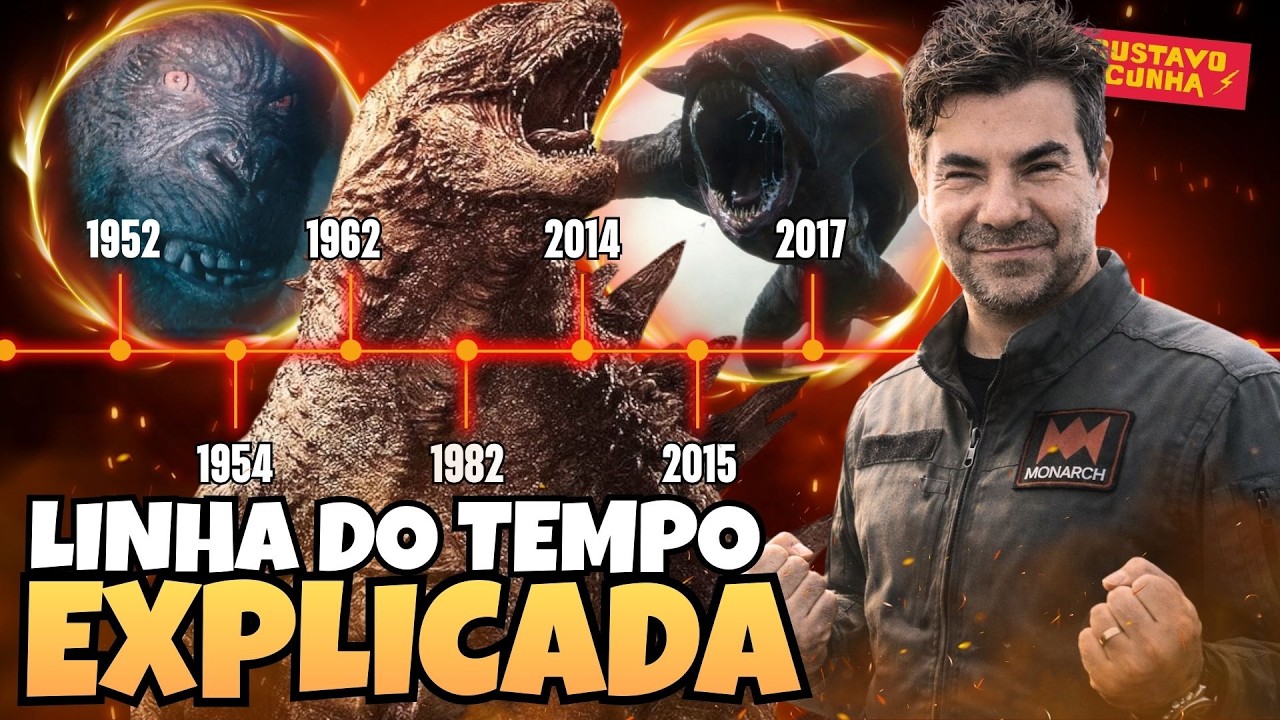 MONARCH: LEGADO dos MONSTROS — LINHA do TEMPO EXPLICADA (TEMPORADA 1) | RECAP