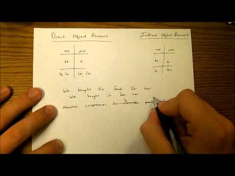 Spanish Grammar Lessons. Using Direct and Indirect Object Pronouns in the same sentence.wmv