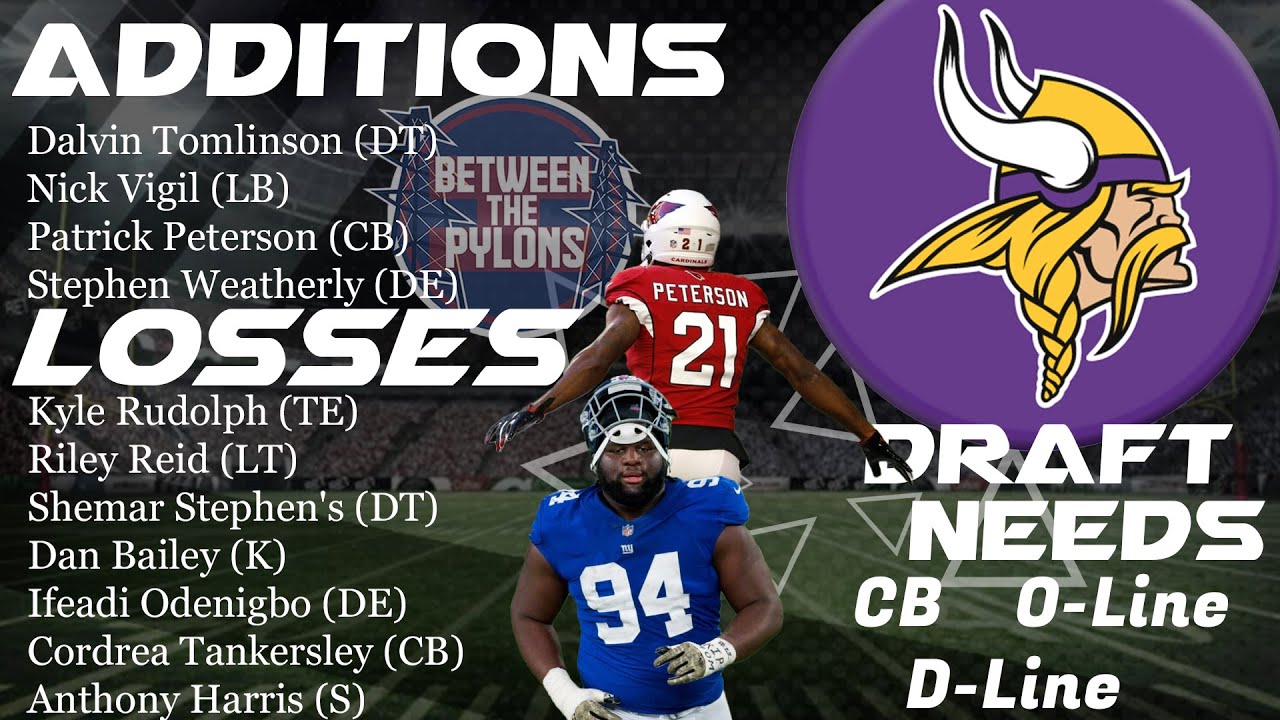 Vikings Free Agency Review YouTube