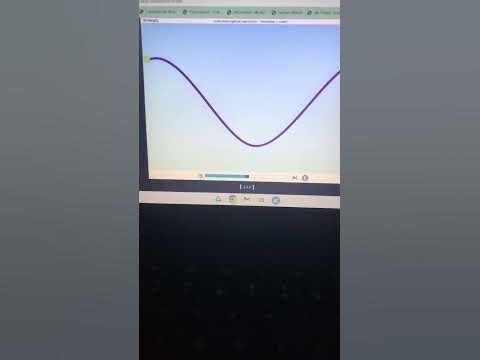 Iready Level F Animation - YouTube