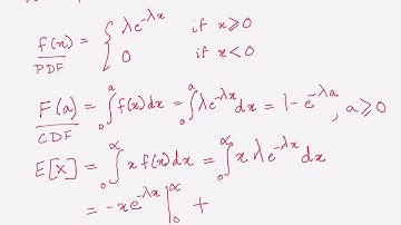 Exponential distribution: simple example