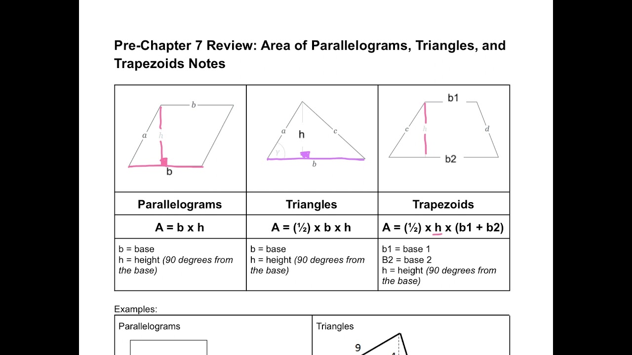 Review Of Perimeter And Area Of Parallelograms Triangles And Review Of Perimeter And Area Of Parallelograms Triangles And