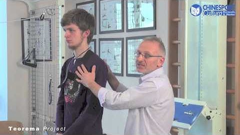 Inclinometer part 2 of 10 - Ease of application