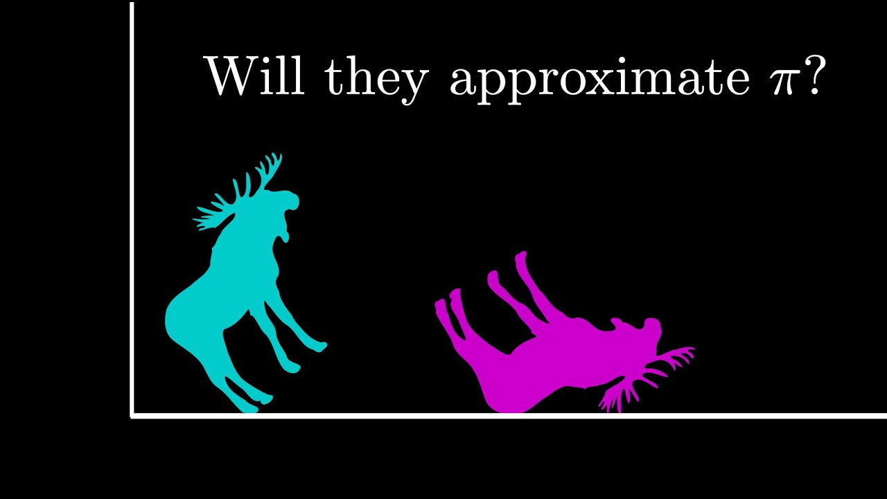 Moose approximate pi