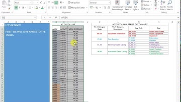 Hierarchical Work Breakdown with Power Query