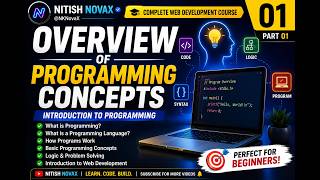 Programming Concepts for Beginners | Introduction to Programming | Web Development Course #1