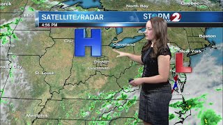 Storm Team 2 Evening Forecast 8-2