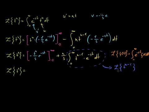 t^n: L{t^n}-ის ლაპლასის გარდაქმნა