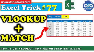 How To Use VLOOKUP With MATCH Functions In  Excel