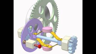 Speed control of spring motor