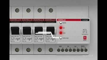 Havells ACCL - Automatic Changeover - Current Limiter for Smart Cities