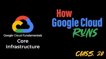 How Google Cloud Runs: Behind the Scenes of Cloud Infrastructure | GCFCI Class 20