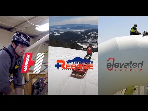 Introducing the Harken