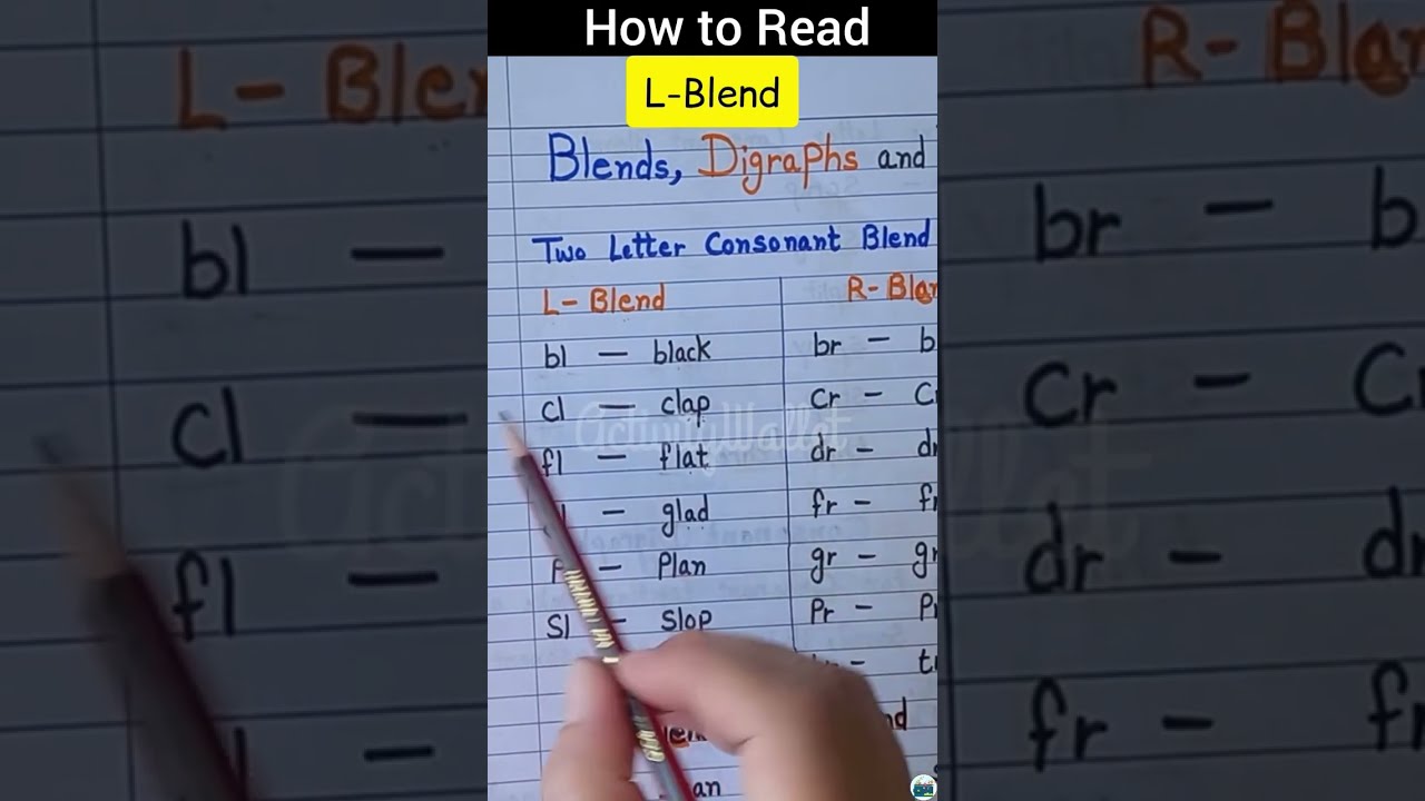 How To Read Consonants Blend Ukg L