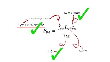 ADVANCE STRUCTURAL STEEL DESIGN (ECS571) (PART 5- flange induced buckling & transverse web forces