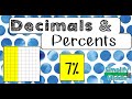 Converting Decimals and Percents Quiz