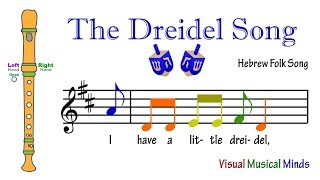 Dreidel Song - Beth's Notes