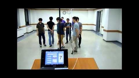 Crowdedness Measurement using an IR-UWB Radar Sensor