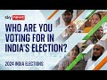 India Lok Sabha elections 2024: Who are you voting for?