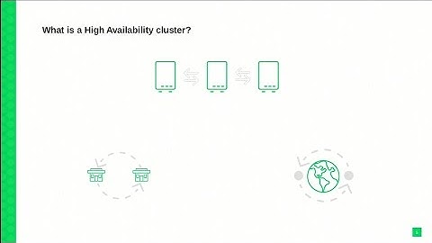 TUT88811 Practical High Availability