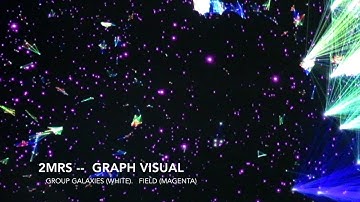 Cobra Data Visualisation Example 3: 2MRS Graph Visuals
