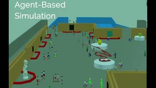 Agent-Based Simulation by Integrated Insight