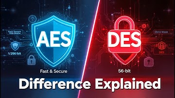AES vs DES | Difference Between AES and DES | Cryptography & Network Security | Learn With Surya