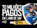 VÍDEO: SAF DO BOTAFOGO SÓ ESTÁ COMEÇANDO/ O QUE ESPERAR PARA 2023? / GLORIOSO NA COPINHA