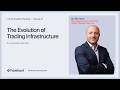 At the Forefront Podcast, Episode 91: The Evolution of Trading Infrastructure ft. Pico