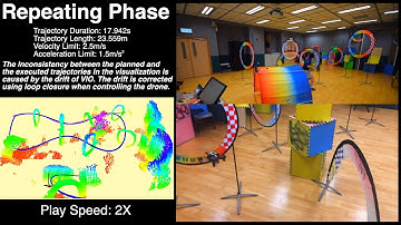 Optimal Trajectory Generation for Quadrotor Teach-and-Repeat