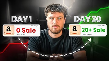 The FASTEST Path to $10k Profit With Amazon FBA (Step By Step)