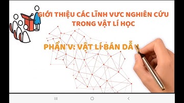Bài 2. Giới thiệu các lĩnh vực nghiên cứu trong vật lí (Phần 5 và 6). Vật lí trong một số ngành nghề