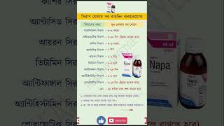 সরপ খলর পর কতদন বযবহরযগয রমযদ রপ