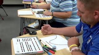 Educators learn to think, make, create at makerspace session