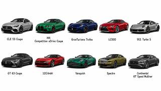 10 Most Luxurious Coupes in 2026 Explained
