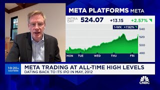 Meta trading at all-time high levels