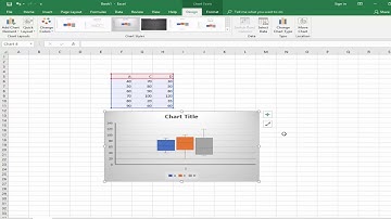 How to insert box and whisker Chart in Microsoft Excel 2018