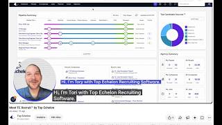 Meet TE Recruit™ by Top Echelon
