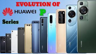 Evolution Of Huawei 