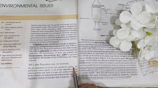 Environmental issues class 12 | Electrostatic precipitator | air pollution and its control #viral 