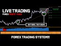 PROFIT $1400 USING BEST FOREX TRADING SYSTEM | FTS #1