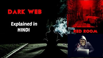 What is Surface Web, Deep Web and Dark Web? (Explained in Hindi)