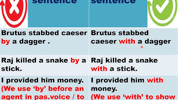 SPOT THE ERROR - PART # 5 - ERROR  IN  PREPOSITION - GRAMMAR  - FOR 9th - 12th std