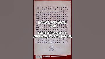 Most Mysterious Unsolved Codes & Ciphers #youshouldknow #mystery #code #unitedstates #india #england