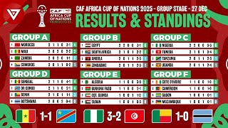 Md2 - Caf Africa Cup Of Nations 2025 Results Standings Table Today As Of 27 Dec
