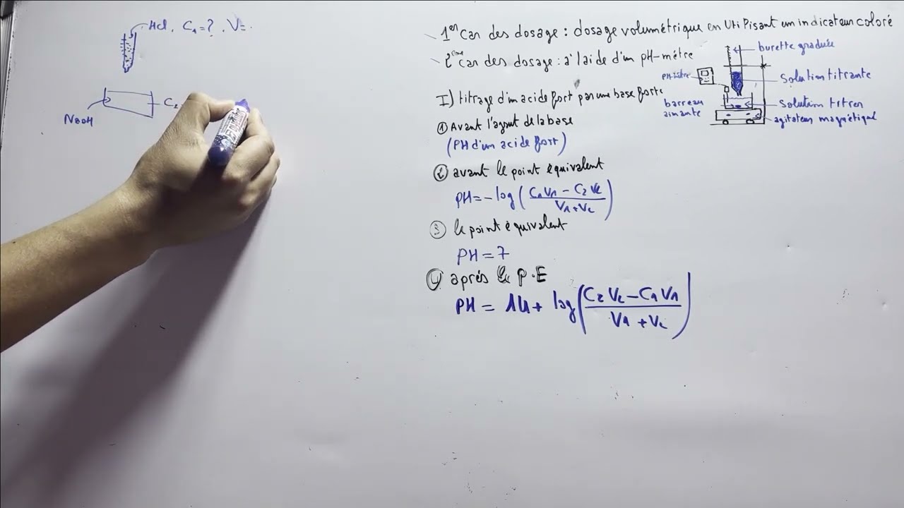 chimie en solution (réactivité chimique): Dosage acide forte + base forte -part 15