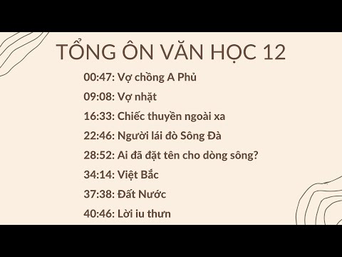Video TỔNG ÔN ĐIỂM NỔI BẬT CỦA CÁC TÁC PHẨM VĂN HỌC 12 - MỖI... - YouTube