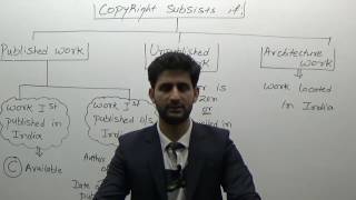 In what Items Copyright Subsist - In friendly & Easy Hindi Language by Dev Sharma 35,328 views 7 years ago 2 hours, 3 minutes