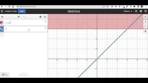 Graphing Single-Variable Inequalities using Desmos Tutorial Video