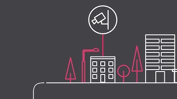 Integrale oplossing voor een veilig bedrijventerrein